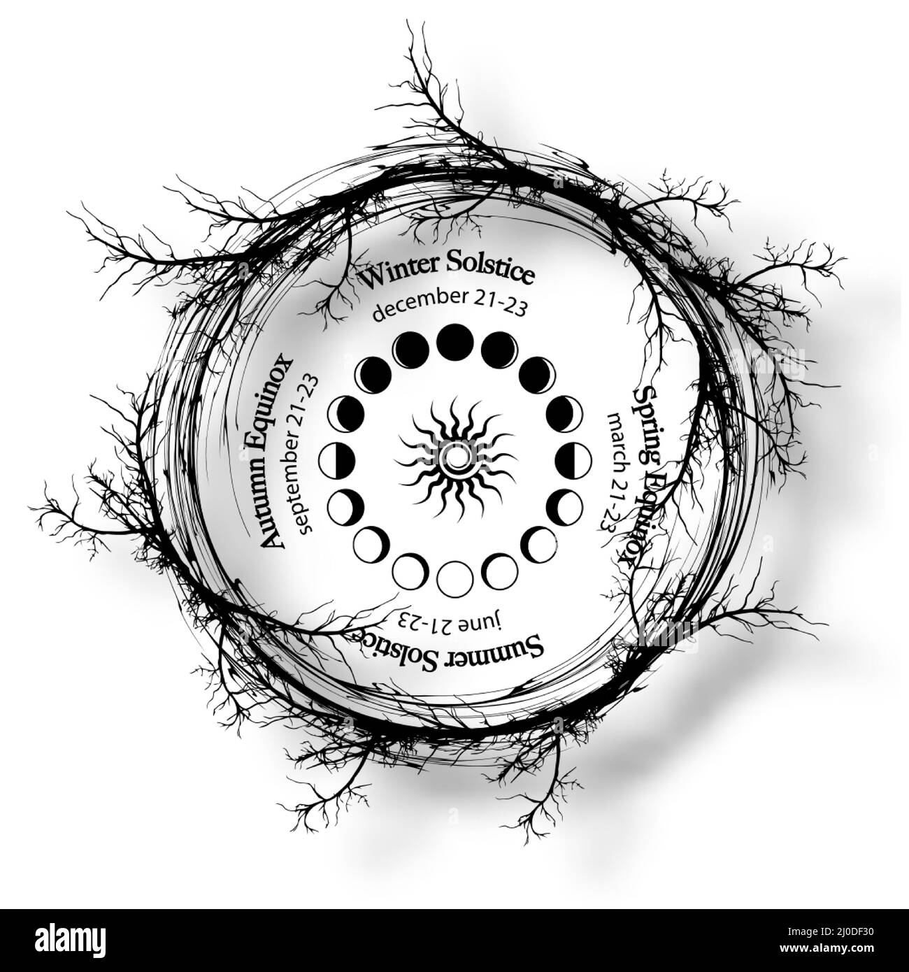 solstice and equinox circle, wheel of moon phases in wreath of branches with dates and names. Pagan oracle of the Wiccan witches, vector isolated Stock Vector