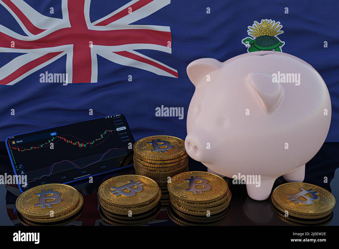 Bitcoin and cryptocurrency investing. Cayman Islands flag in background.  Piggy bank, the of saving concept. Mobile application for trading on stock.  3 Stock Photo - Alamy