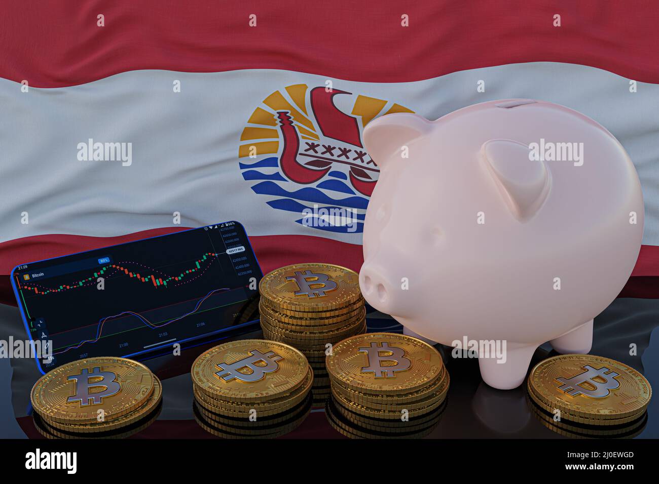 Bitcoin and cryptocurrency investing. french polynesia flag in background.  Piggy bank, the of saving concept. Mobile application for trading on stock  Stock Photo - Alamy
