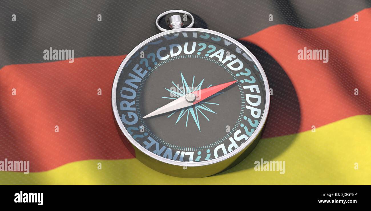 Election compass - Bundestag elections in Germany Stock Photo