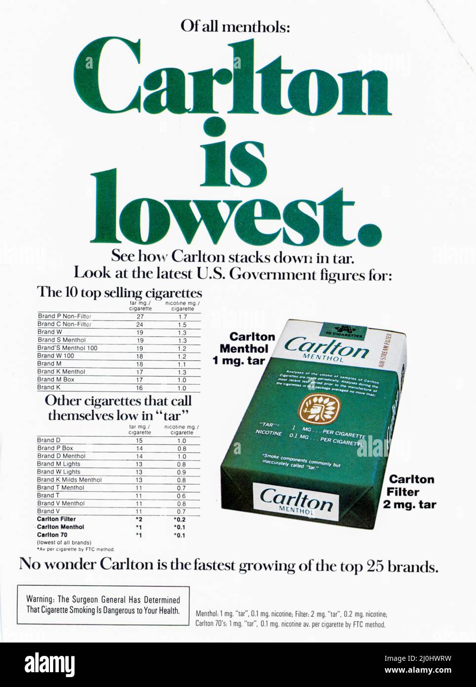 cigarette rolling tubes Top Premium Filter Tubes King Size Regular