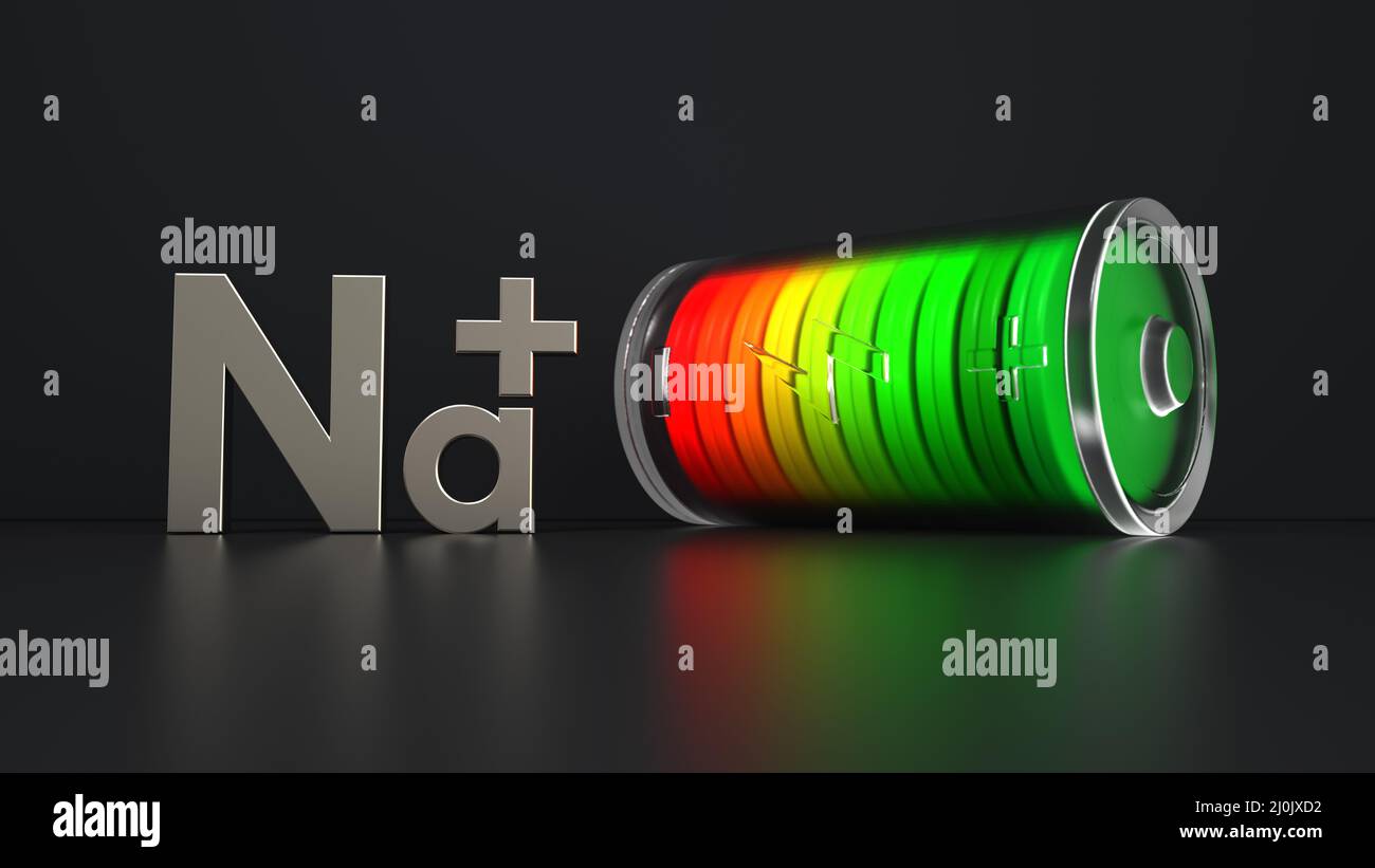 Sodium Ion Battery Stock Photo - Alamy