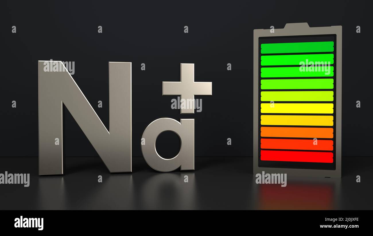 Sodium ion hi-res stock photography and images - Alamy