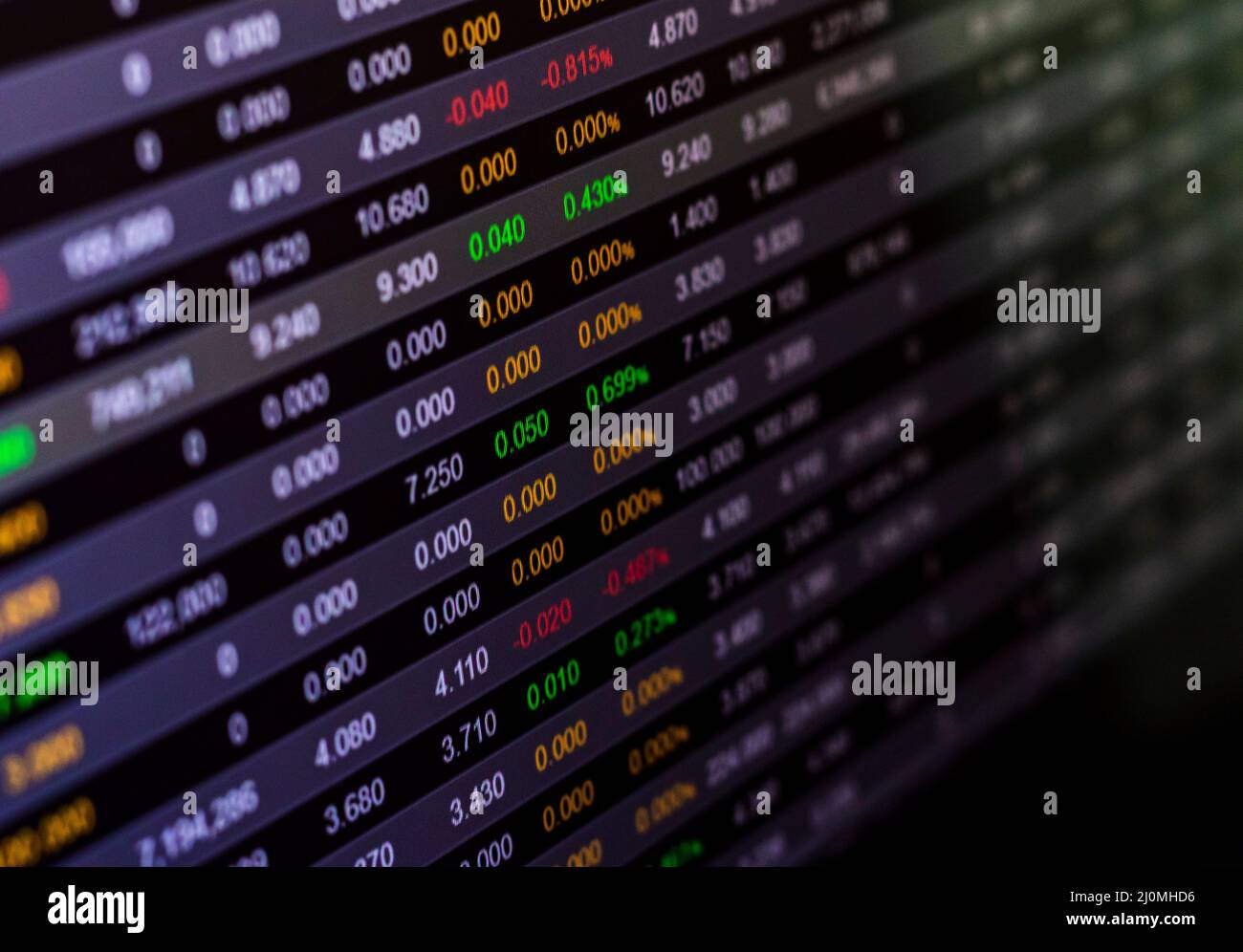 Trading brokerage screen hi-res stock photography and images - Alamy