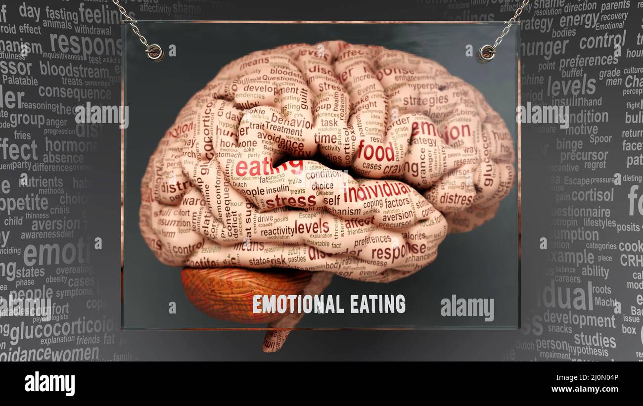 Emotional eating anatomy - its causes and effects projected on a human brain revealing Emotional eating complexity and relation to human mind. Concept Stock Photo