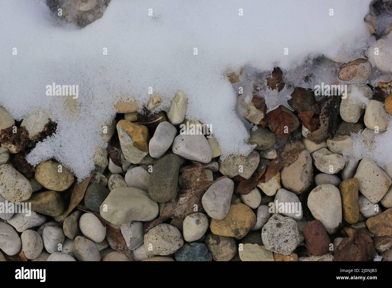 Snow Rocks Ground Top down view snowy ground hi-res stock photography and images - Alamy