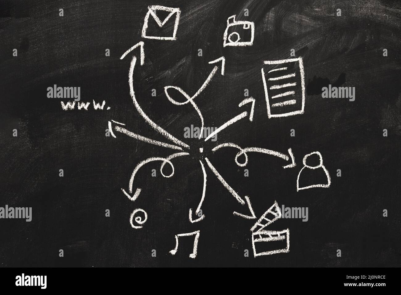 Web icon set drawn chalkboard with white chalk (1). High quality and ...