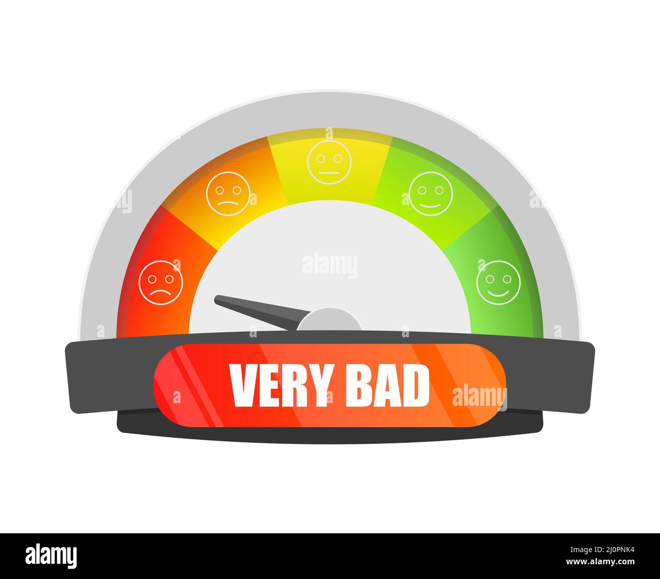 Customer satisfaction meter, speedometers and indicators with emoticons Stock Vector