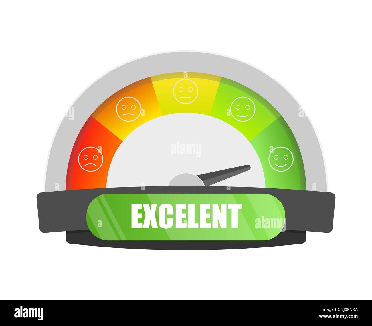 Customer satisfaction meter, speedometers and indicators with emoticons Stock Vector