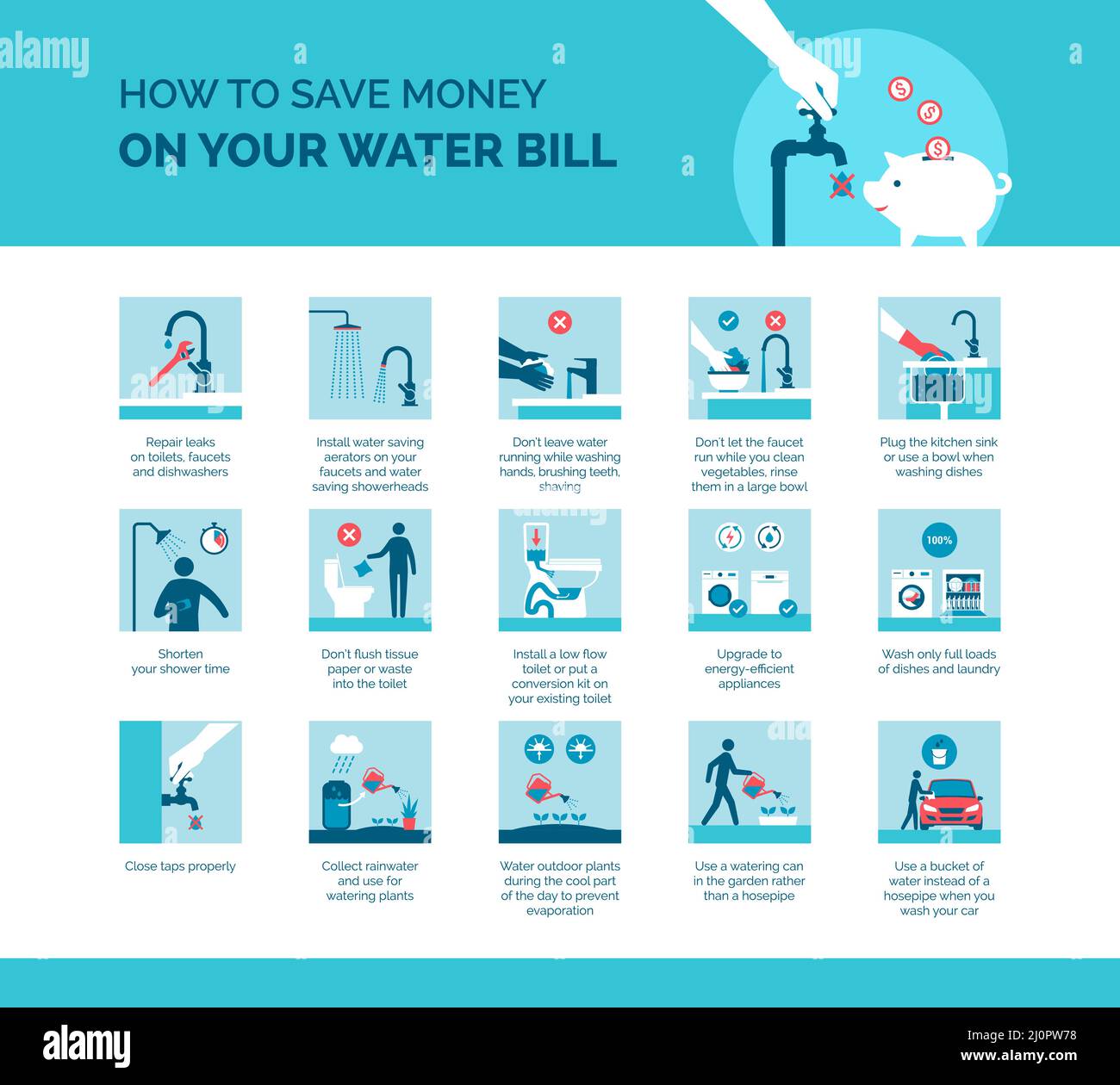 How to save money on your water bill, lower utility costs and make your house more eco-friendly Stock Vector