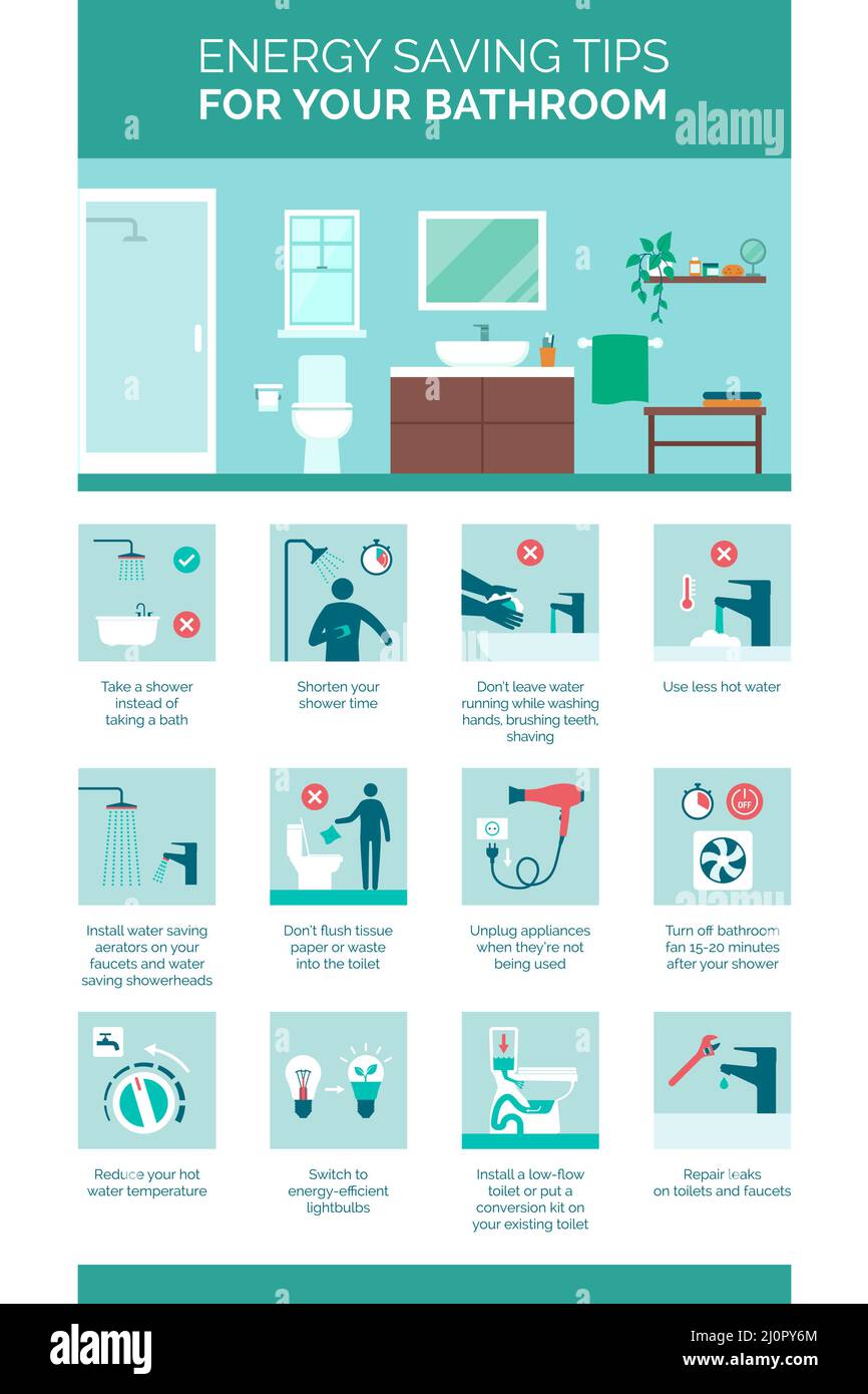 Energy saving tips for your bathroom: how to lower your utility bills and make your life more environmentally friendly, bathroom interior and icons se Stock Vector