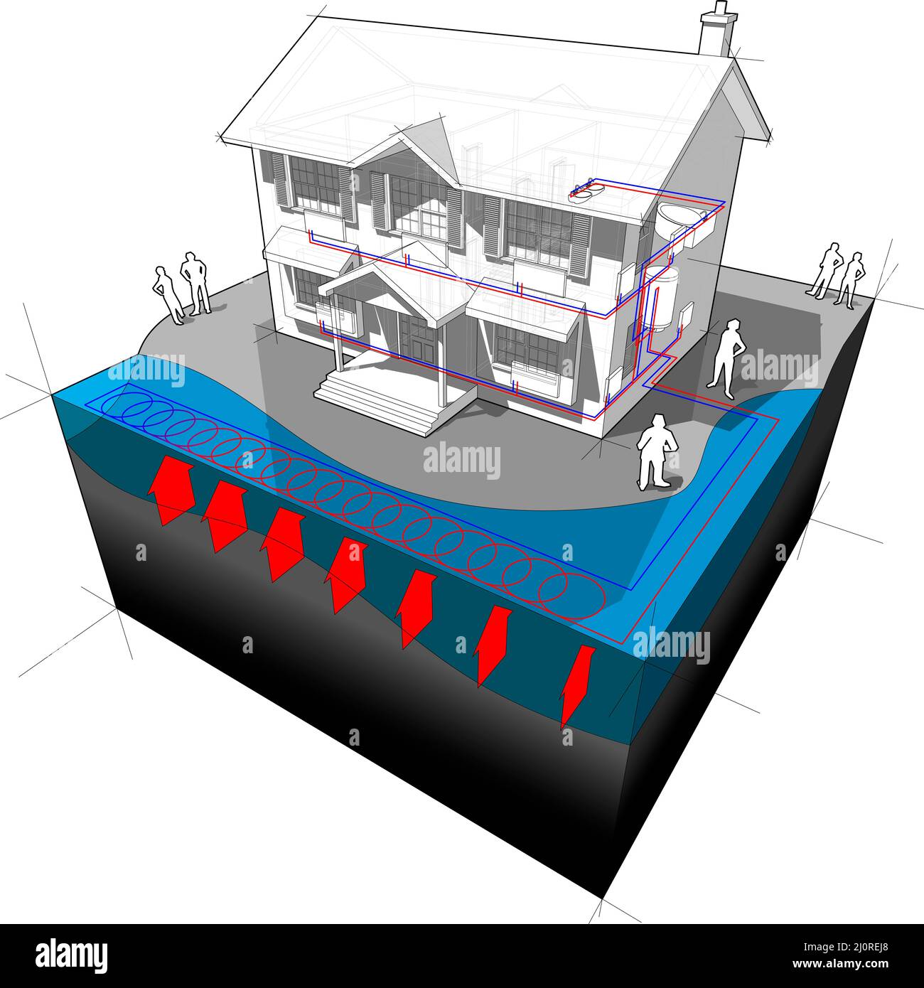 diagram of a classic colonial house with surface water closed loop heat pump as source of energy for heating and radiators Stock Photo