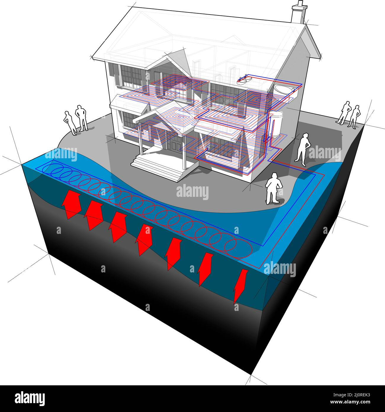 diagram of a classic colonial house with surface water closed loop heat pump as source of energy for heating and floor heating Stock Photo