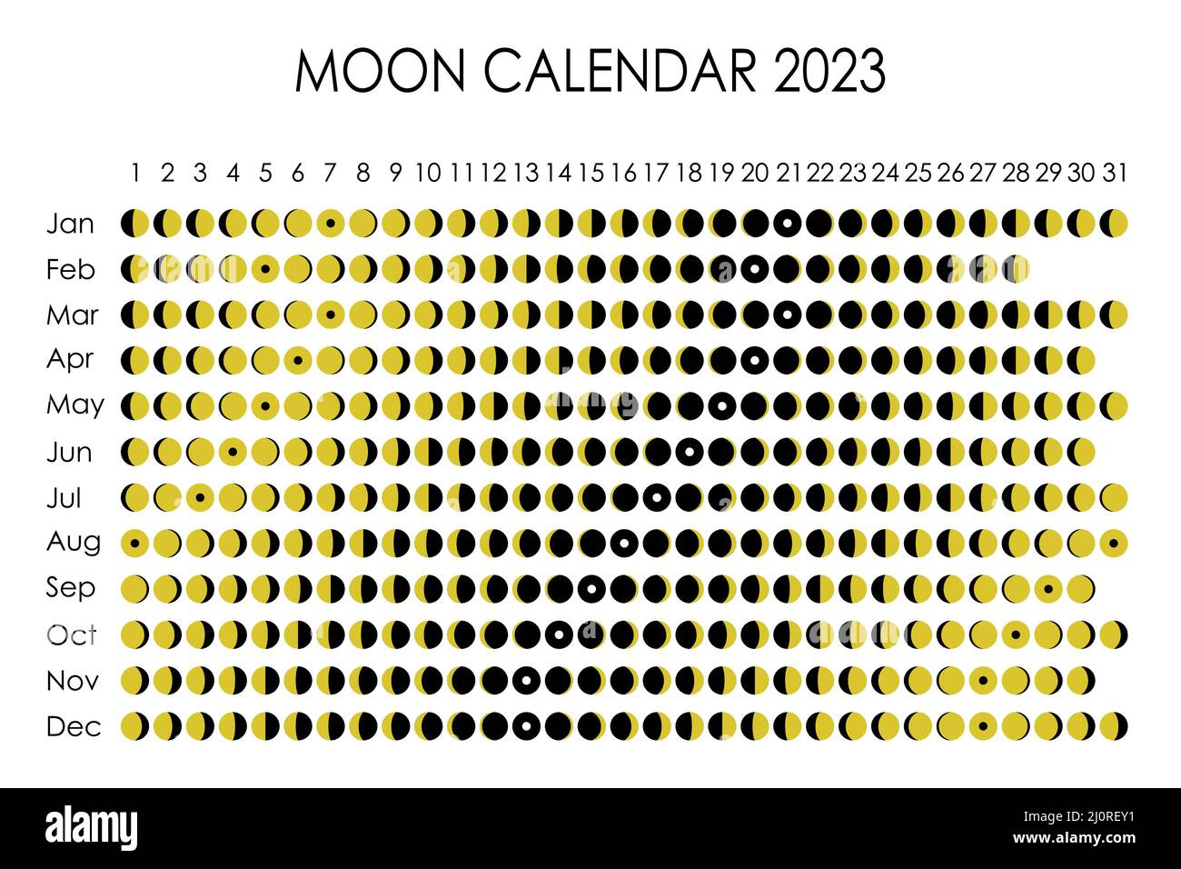 Calendrier De La Lune Mars 2023 Moon Phase Calendar High Resolution Stock Photography And Images - Alamy
