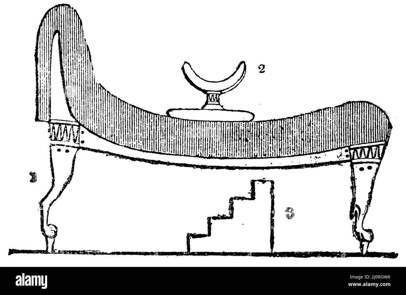 Egyptian bed (2. head frame. 3. step to get on), ,  (religion history book, 1885), Ägyptisches Bett (2. Kopfgestell. 3. Tritt zum Aufsteigen), Lit égyptien (2. Cadre de tête. 3. Marchepied pour monter) Stock Photo