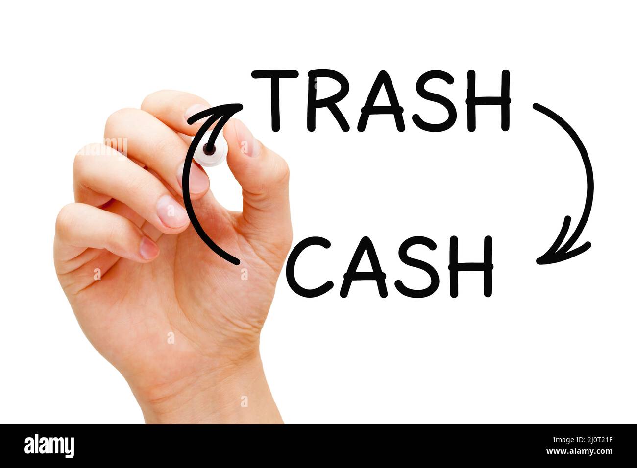 Hand drawing Trash to Cash recycling business concept with marker on transparent wipe board isolated on white. Stock Photo