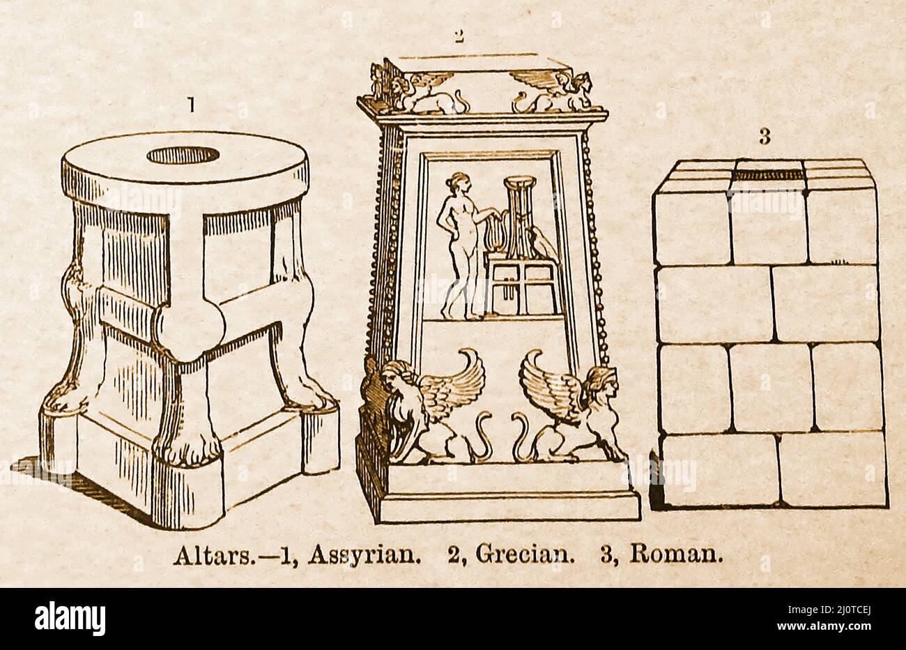 A 19th century comparison between the styles of 3 ancient altars., Assyrian, Grecian and Roman Stock Photo