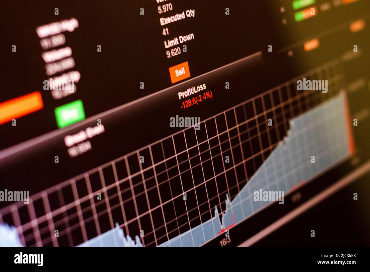 Shot of a screen of a trading platform Stock Photo - Alamy