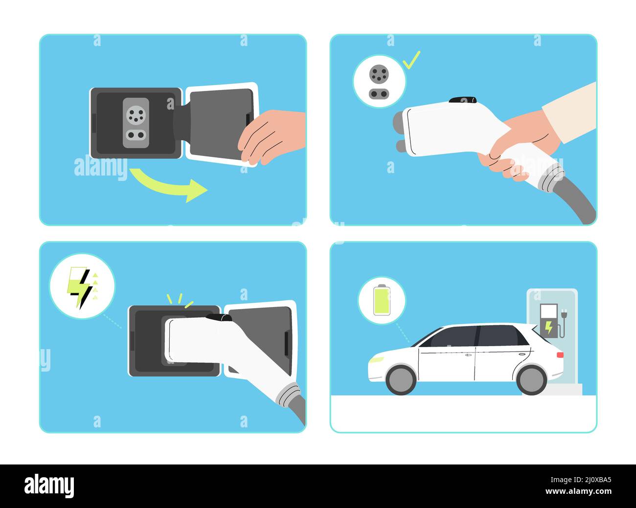 smart mobility electric car vector illustration, battery charging Stock ...