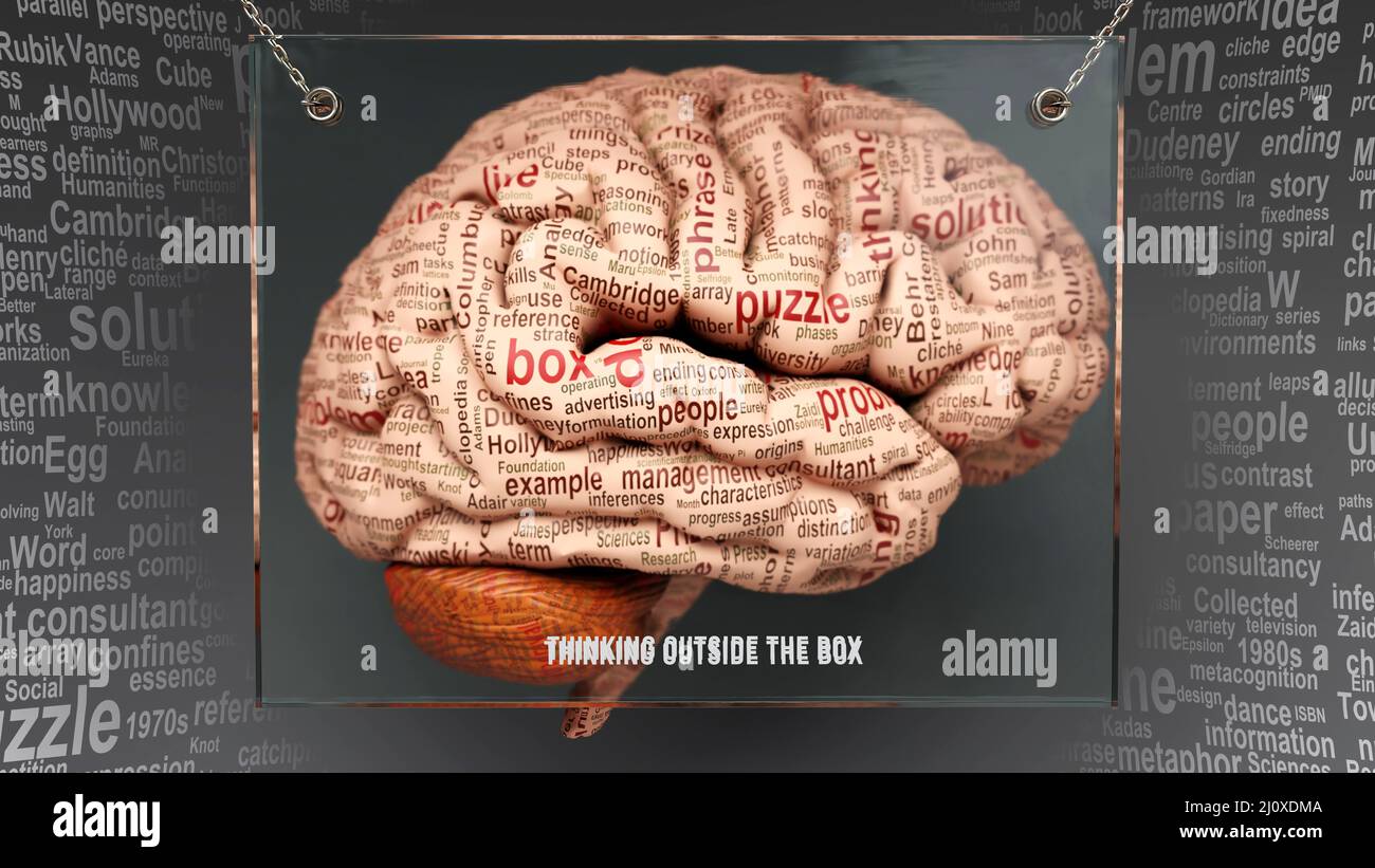 Thinking outside the box anatomy - its causes and effects projected on a human brain revealing Thinking outside the box complexity and relation to hum Stock Photo