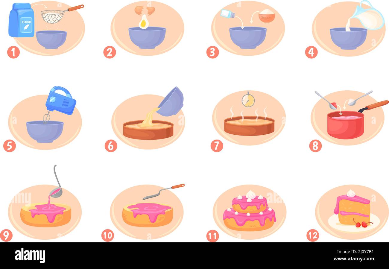 Steps cake preparation. Preparing sweet baking ingredients, cook infographic make chocolate pastry, cooking bake dessert in kitchen dough, cartoon vector illustration. Cake cooking, food sweet bakery Stock Vector