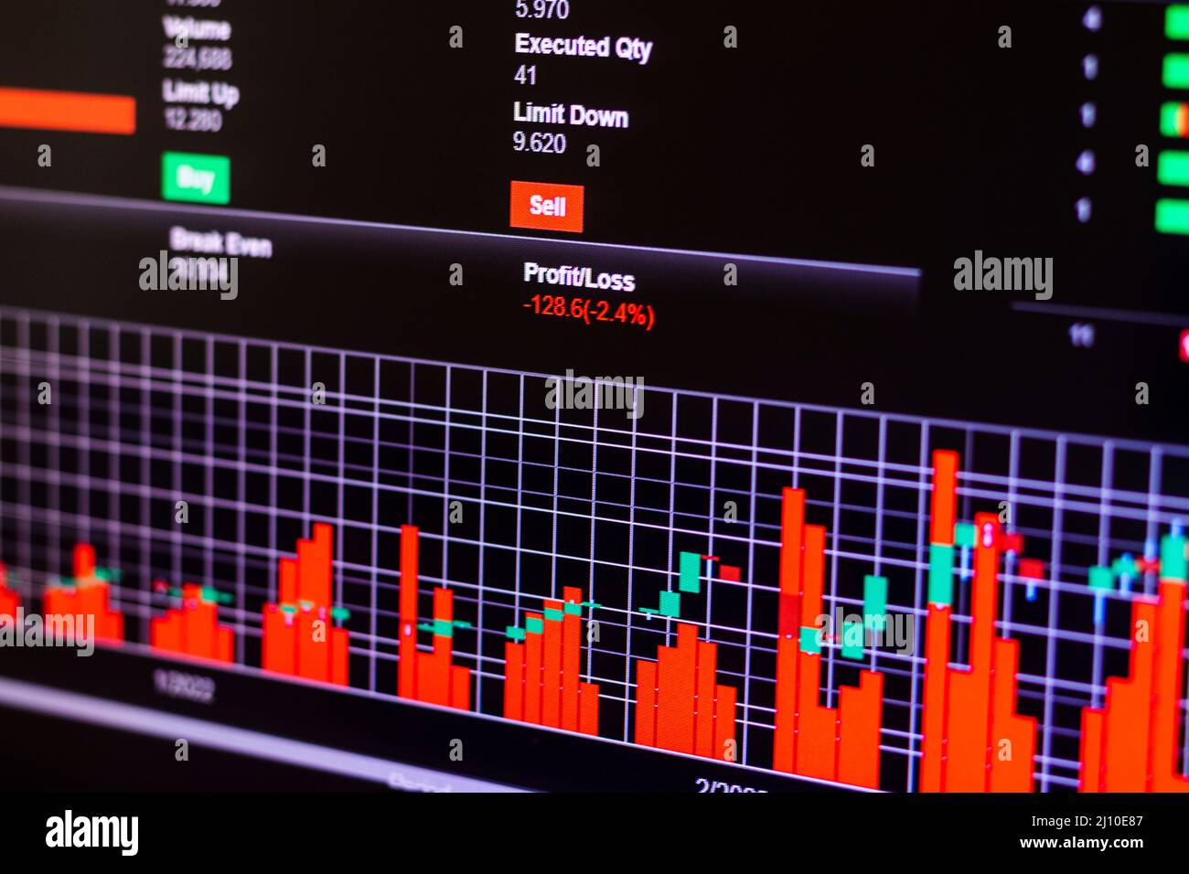 Shot of a screen of a trading platform Stock Photo - Alamy