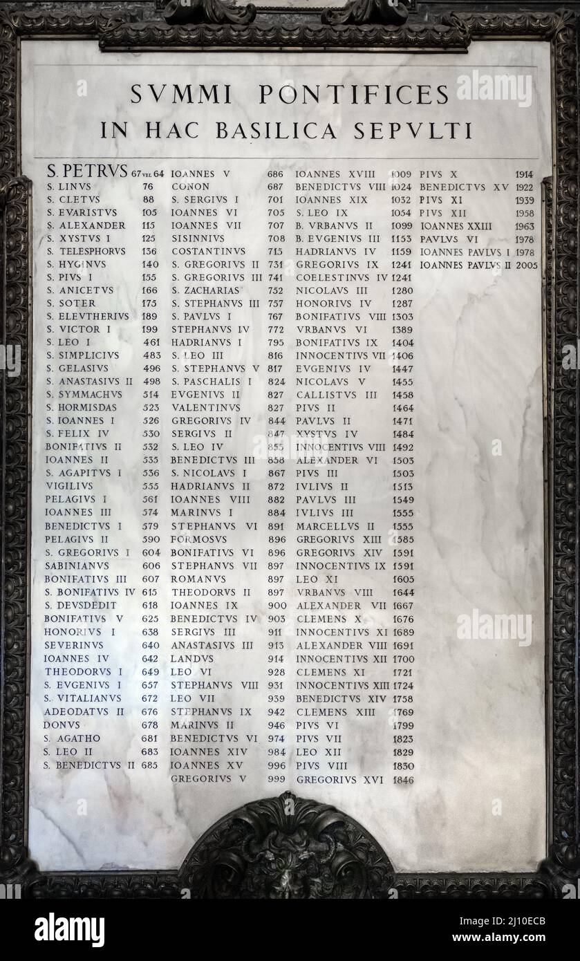 Rome, Italy - May 27, 2018: Marble Table With Engraved List Of Roman