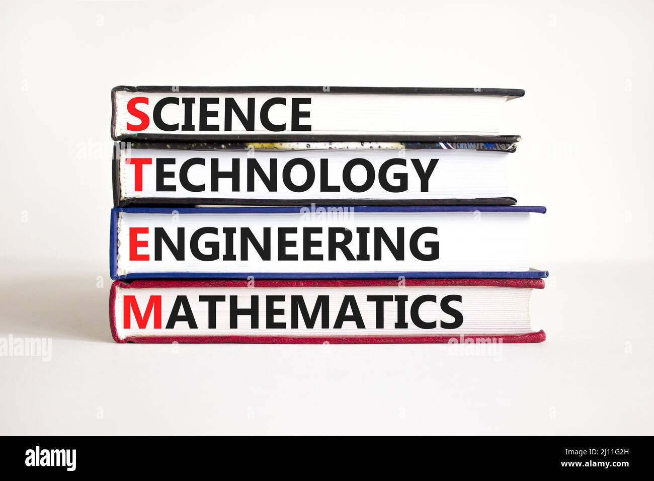 STEM science technology engineering mathematics symbol. Words STEM science technology engineering mathematics on white background. Business STEM scien Stock Photo