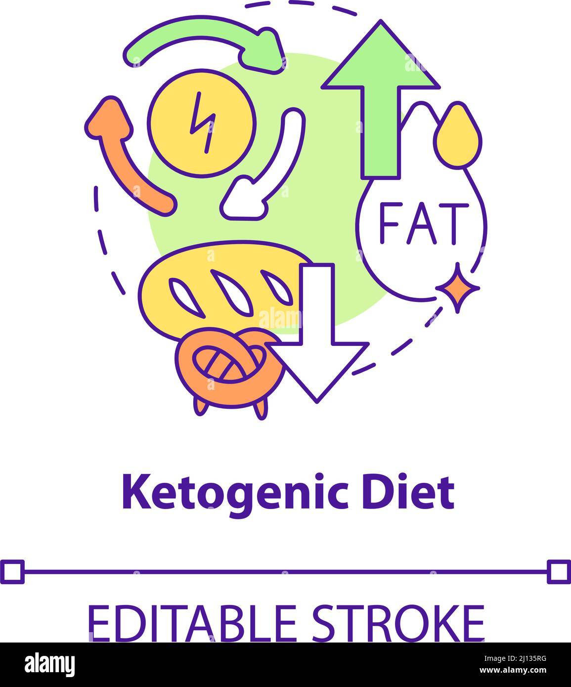 Ketogenic diet concept icon Stock Vector Image & Art - Alamy