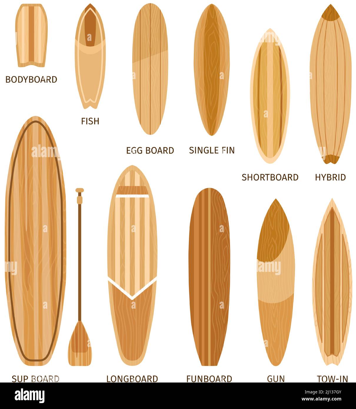 Wooden surfboard sizes and types, bodyboard, longboards and shortboards.  Cartoon surf boards shapes design, funboard and hybrid vector set Stock  Vector Image & Art - Alamy