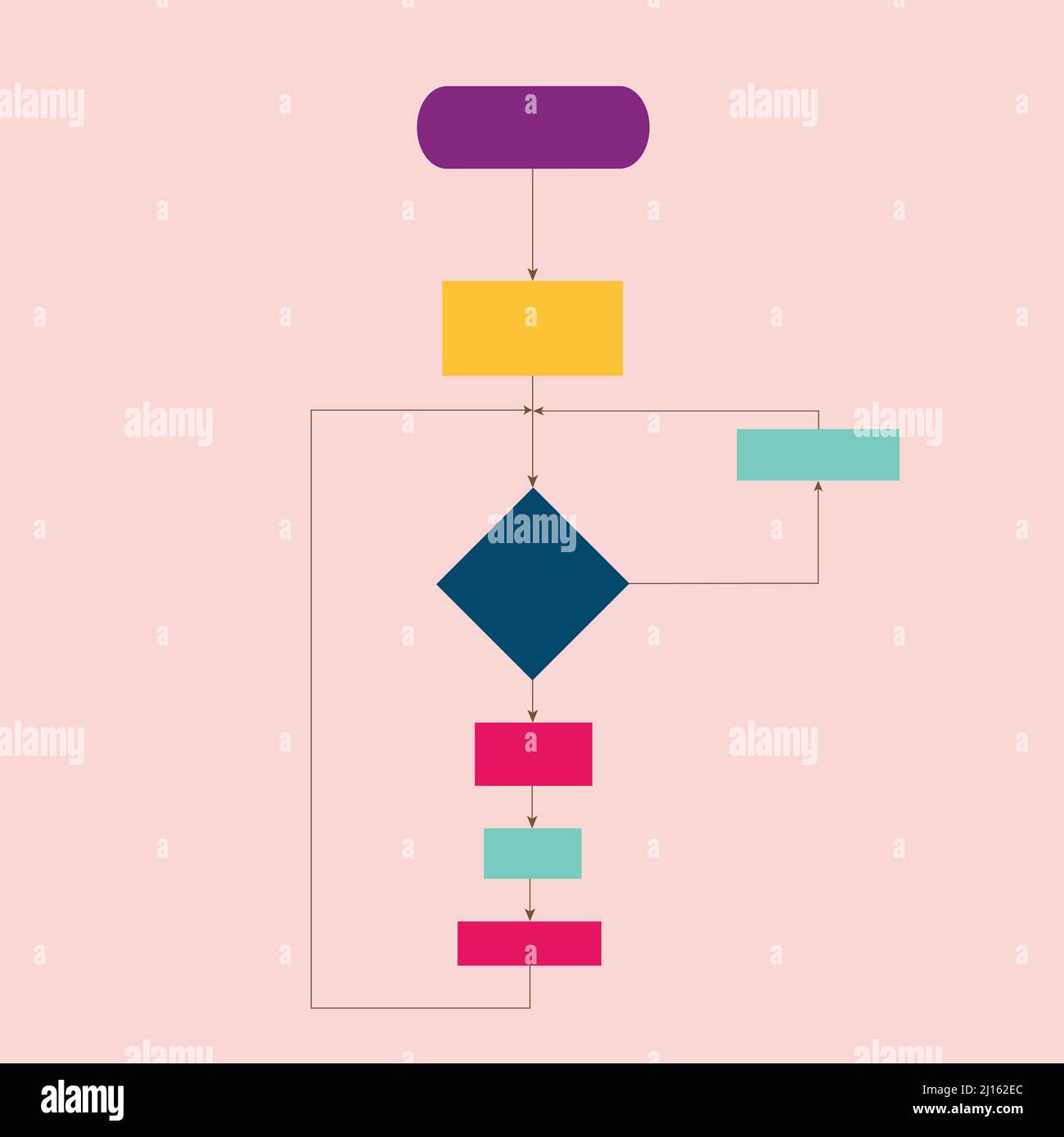 Empty flow chart algorithm colorful blocks vector illustration. High ...