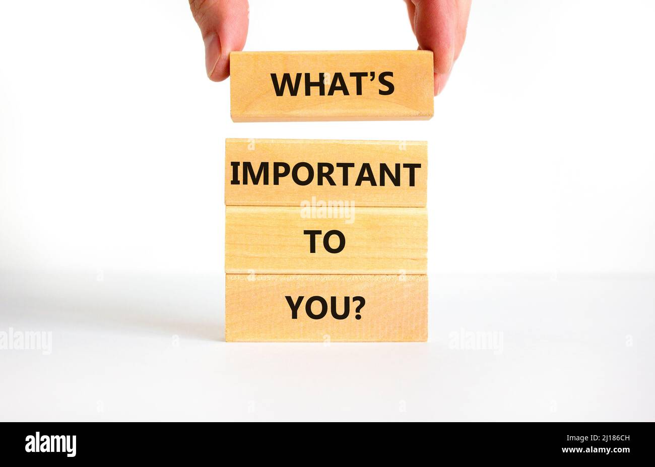 Wht Is Important What is important to you symbol. Concept words What is important to you ...