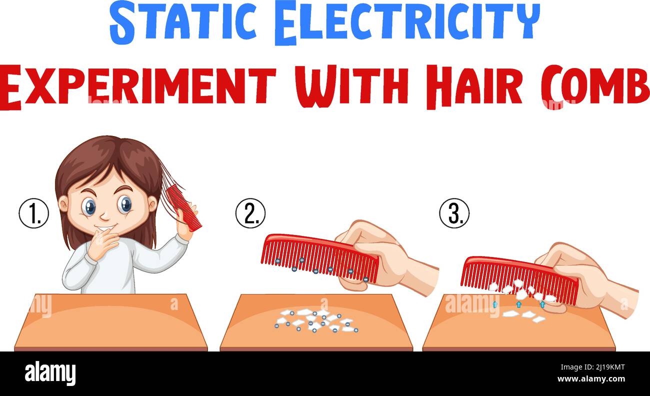 Static electricity experiment with hair comb illustration Stock Vector Image & Art Alamy