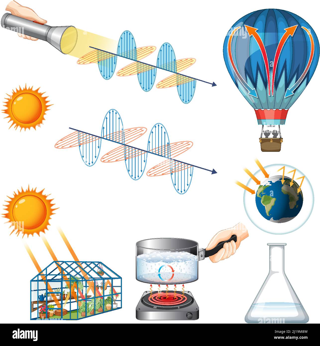 Science Explotation Draw Set of equipment needed for science experiment illustration Stock ...