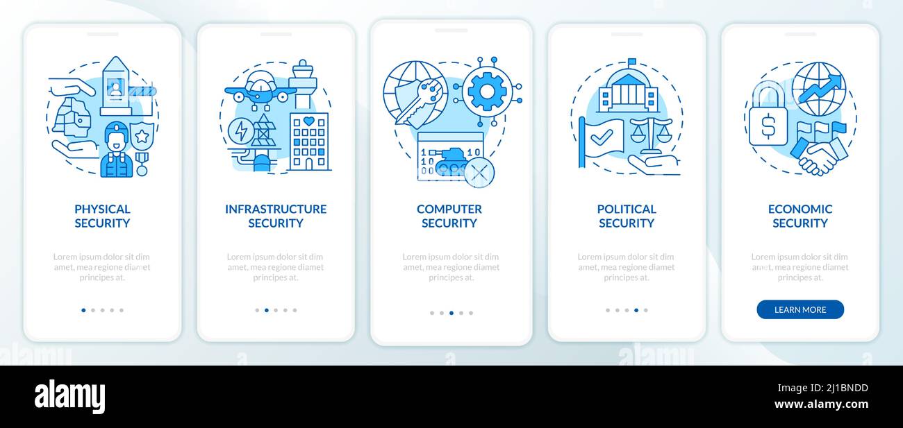 Dimensions of national security blue onboarding mobile app screen Stock ...