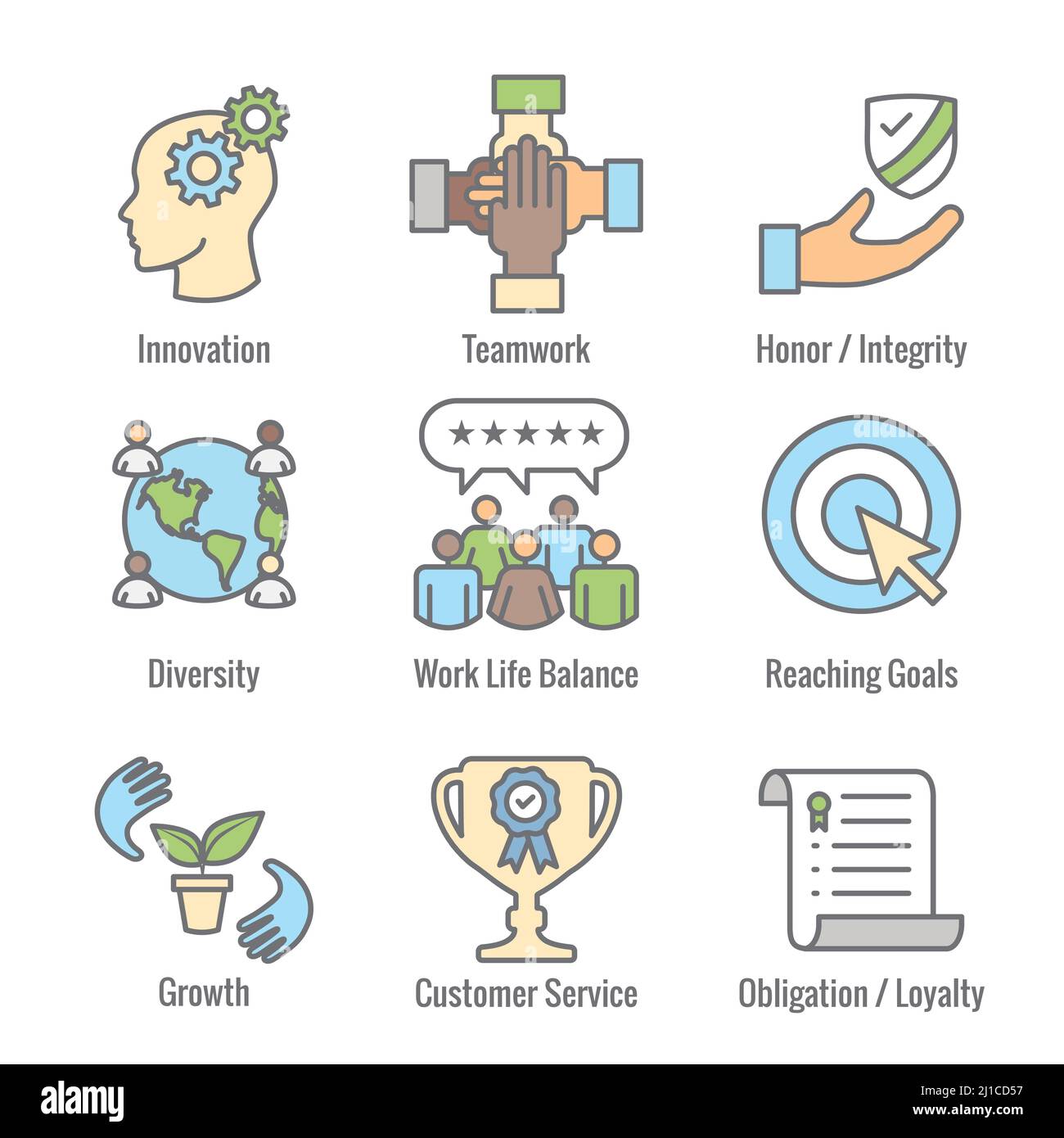 Core Values icon set with teamwork, work life balance and diversity
