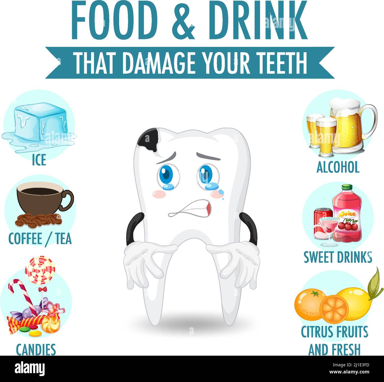 Infographic of food and drink that damage your teeth illustration Stock Vector