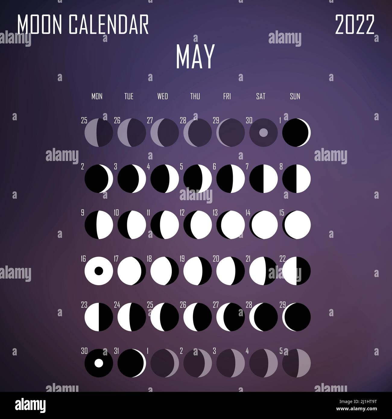 Phases Of The Moon Calendar May 2022