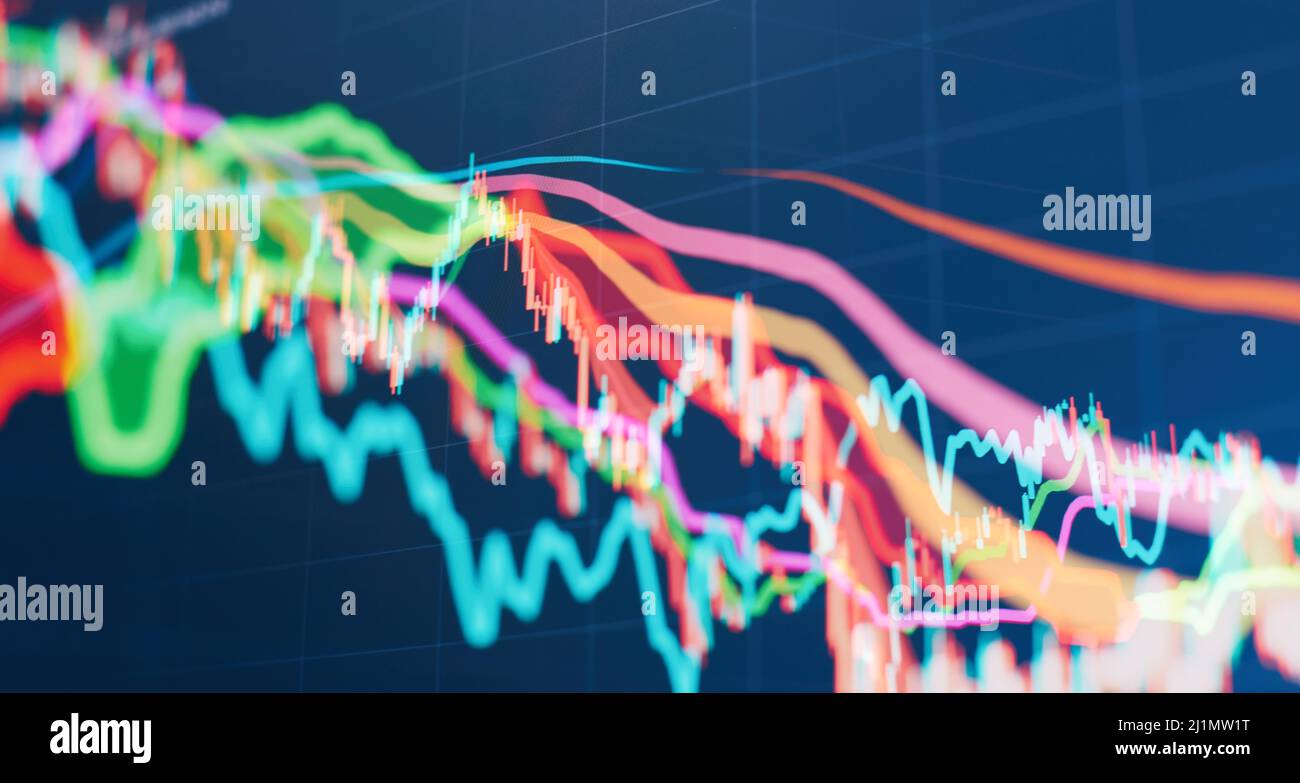 Images Financing Instruments financial instruments with various type of indicators including volume ...