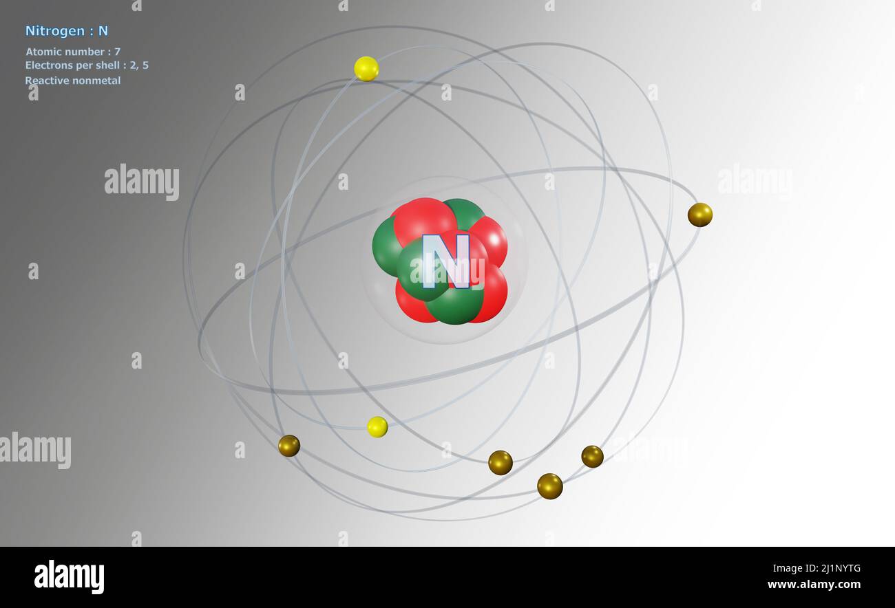 Electron 7. Structure of electron. Electron 7. Electron 7. Electron density.