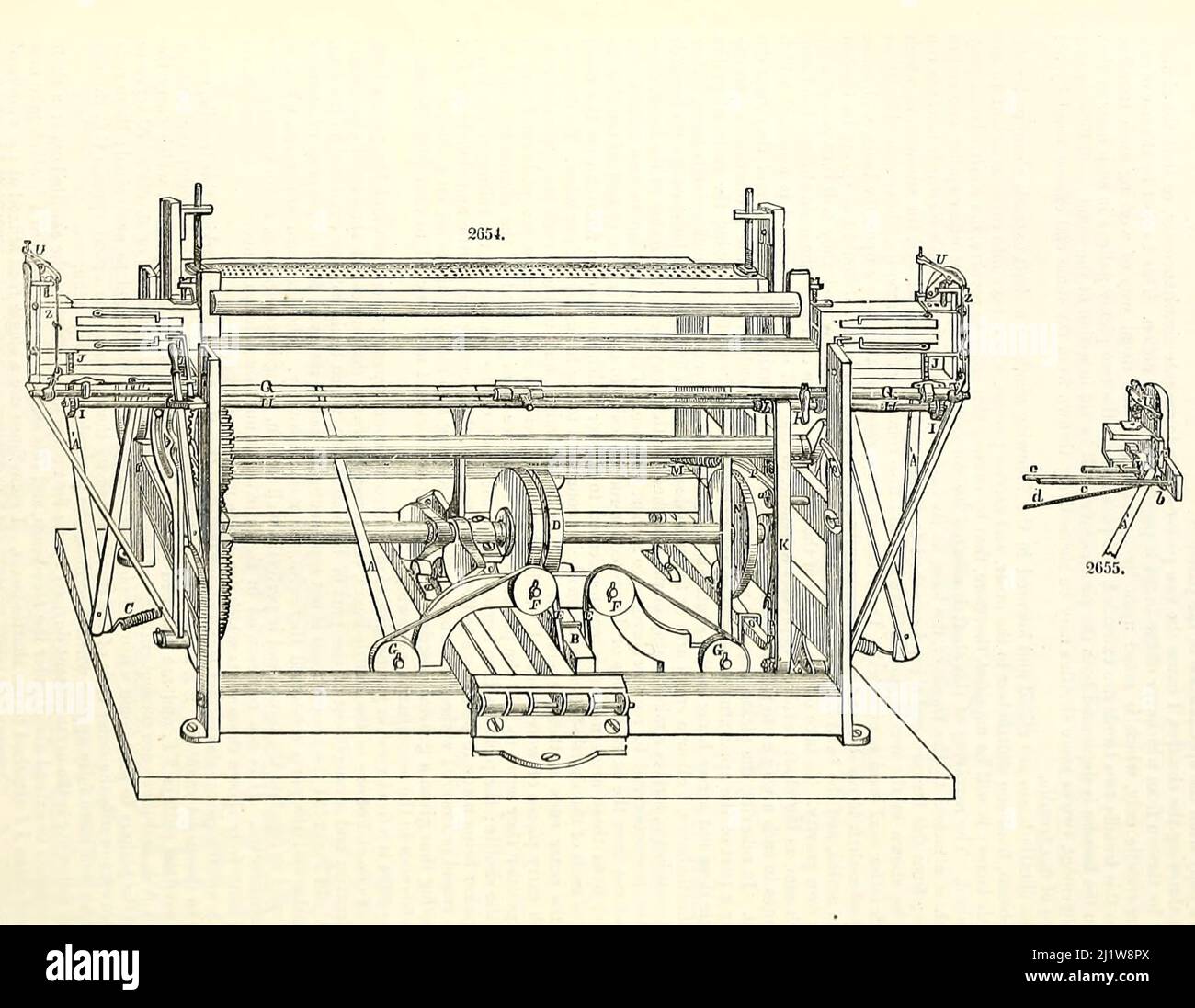 Mechanical loom hires stock photography and images Alamy