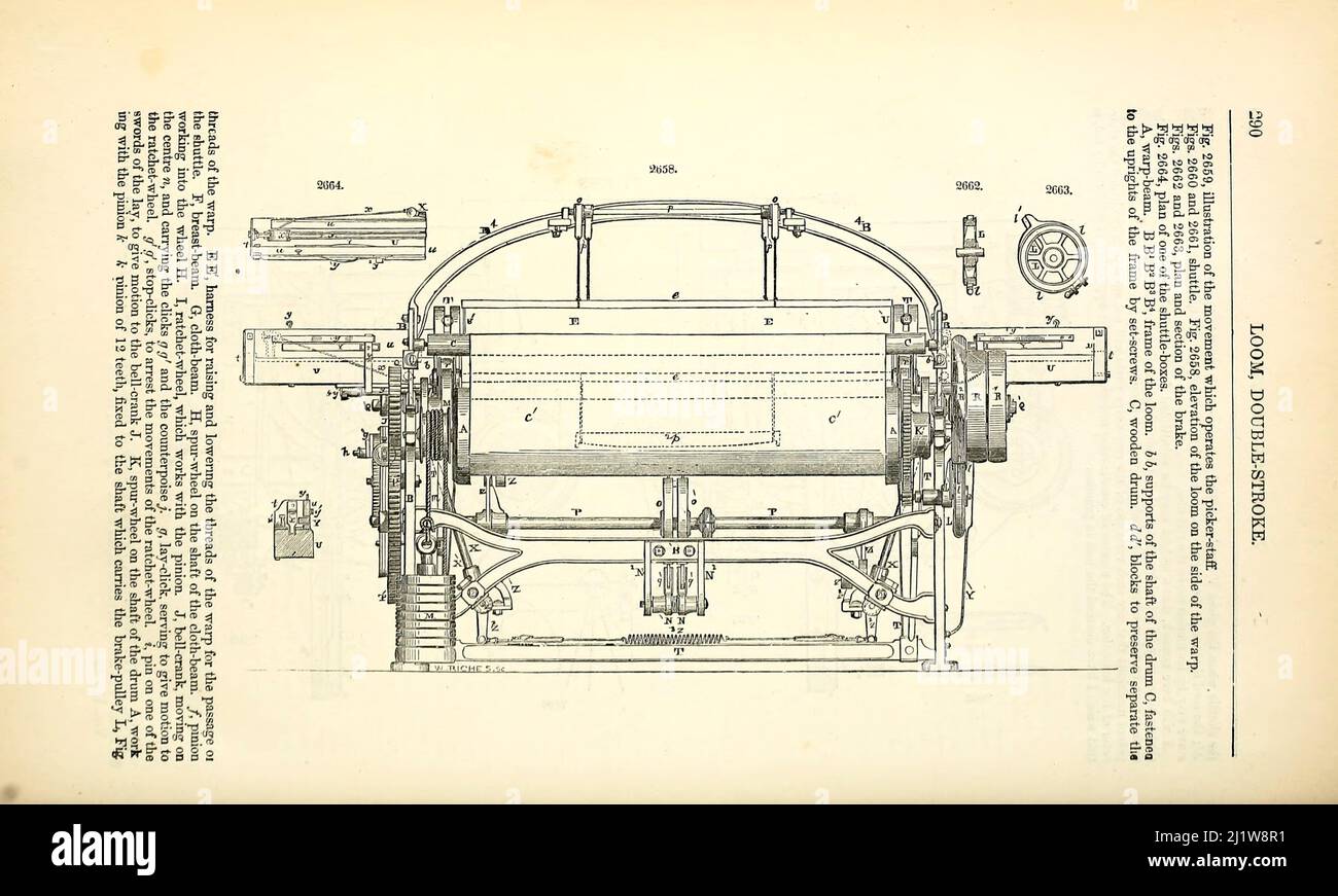 Mechanical Loom from Appleton's dictionary of machines, mechanics, engine-work, and engineering : illustrated with four thousand engravings on wood ; in two volumes by D. Appleton and Company Published New York : D. Appleton and Co 1873 Stock Photo