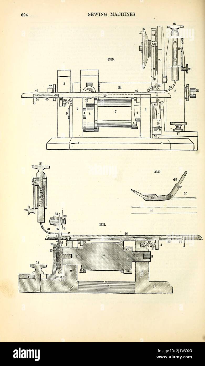 Sewing Machines from Appleton's dictionary of machines, mechanics, engine-work, and engineering : illustrated with four thousand engravings on wood ; in two volumes by D. Appleton and Company Published New York : D. Appleton and Co 1873 Stock Photo