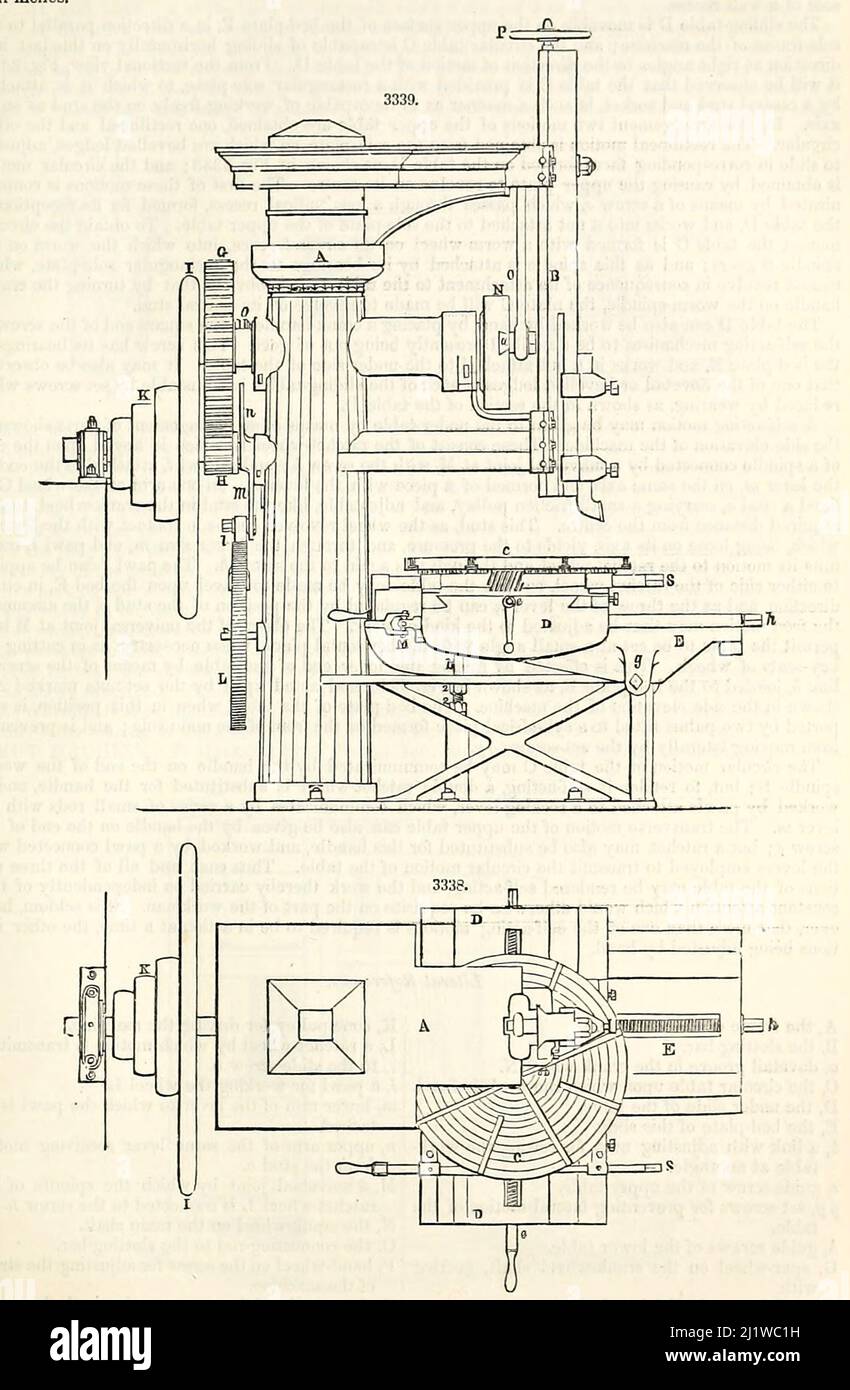 from Appleton's dictionary of machines, mechanics, engine-work, and engineering : illustrated with four thousand engravings on wood ; in two volumes by D. Appleton and Company Published New York : D. Appleton and Co 1873 Stock Photo