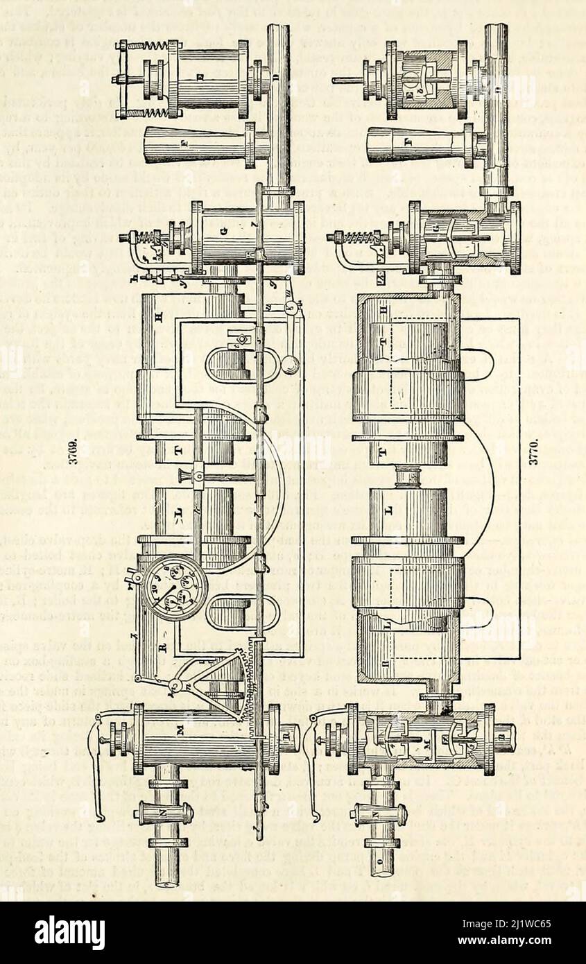 Water Meter from Appleton's dictionary of machines, mechanics, engine-work, and engineering : illustrated with four thousand engravings on wood ; in two volumes by D. Appleton and Company Published New York : D. Appleton and Co 1873 Stock Photo