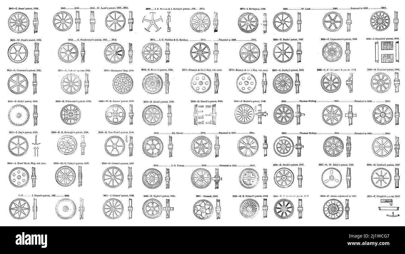 various wheel designs from Appleton's dictionary of machines, mechanics, engine-work, and engineering : illustrated with four thousand engravings on wood ; in two volumes by D. Appleton and Company Published New York : D. Appleton and Co 1873 Stock Photo