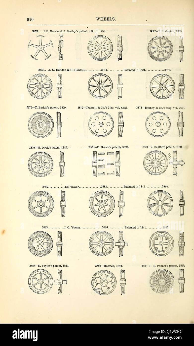 various wheel designs from Appleton's dictionary of machines, mechanics, engine-work, and engineering : illustrated with four thousand engravings on wood ; in two volumes by D. Appleton and Company Published New York : D. Appleton and Co 1873 Stock Photo