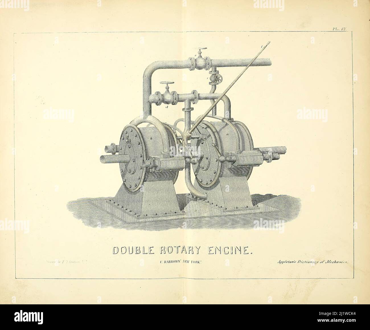 Double Rotary Engine from Appleton's dictionary of machines, mechanics, engine-work, and engineering : illustrated with four thousand engravings on wood ; in two volumes by D. Appleton and Company Published New York : D. Appleton and Co 1873 Stock Photo