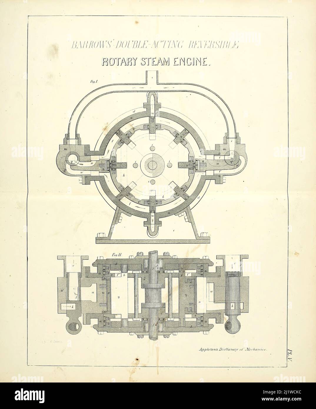 Rotary steam Engine from Appleton's dictionary of machines, mechanics, engine-work, and engineering : illustrated with four thousand engravings on wood ; in two volumes by D. Appleton and Company Published New York : D. Appleton and Co 1873 Stock Photo
