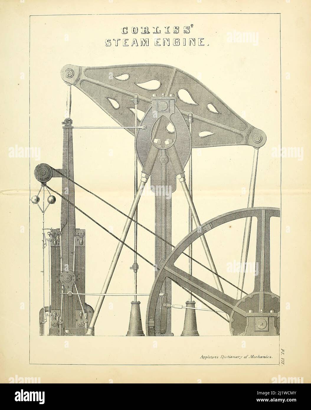 Corliss' Steam Engine from Appleton's dictionary of machines, mechanics, engine-work, and engineering : illustrated with four thousand engravings on wood ; in two volumes by D. Appleton and Company Published New York : D. Appleton and Co 1873 Stock Photo